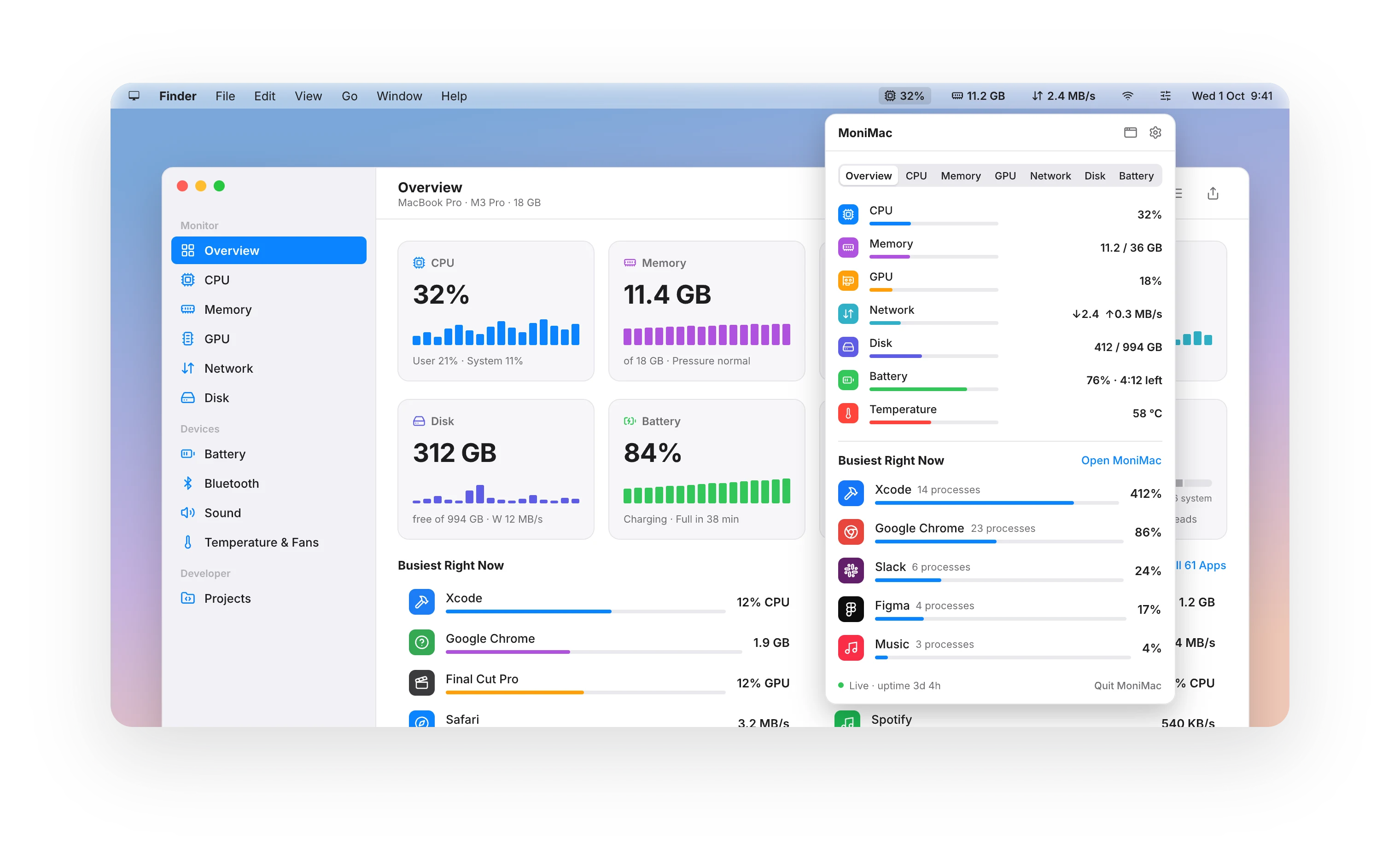 MoniMac in the macOS menu bar: CPU 32%, memory 11.2 GB and network 2.4 MB/s, with the popover open over the Overview window.