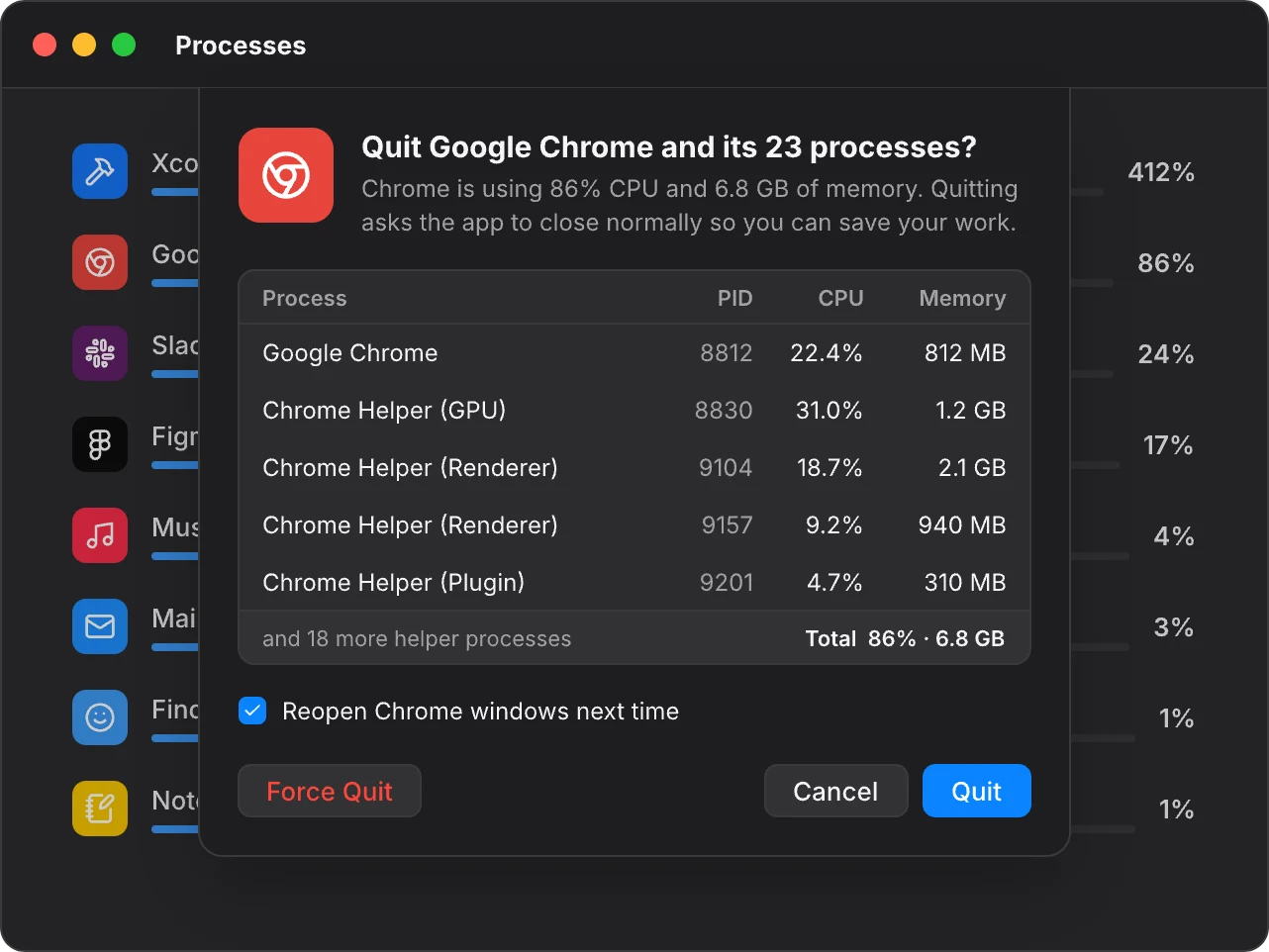 MoniMac's quit sheet over the Processes list: it lists the app and each helper process with its CPU and memory, with Cancel and Quit buttons.