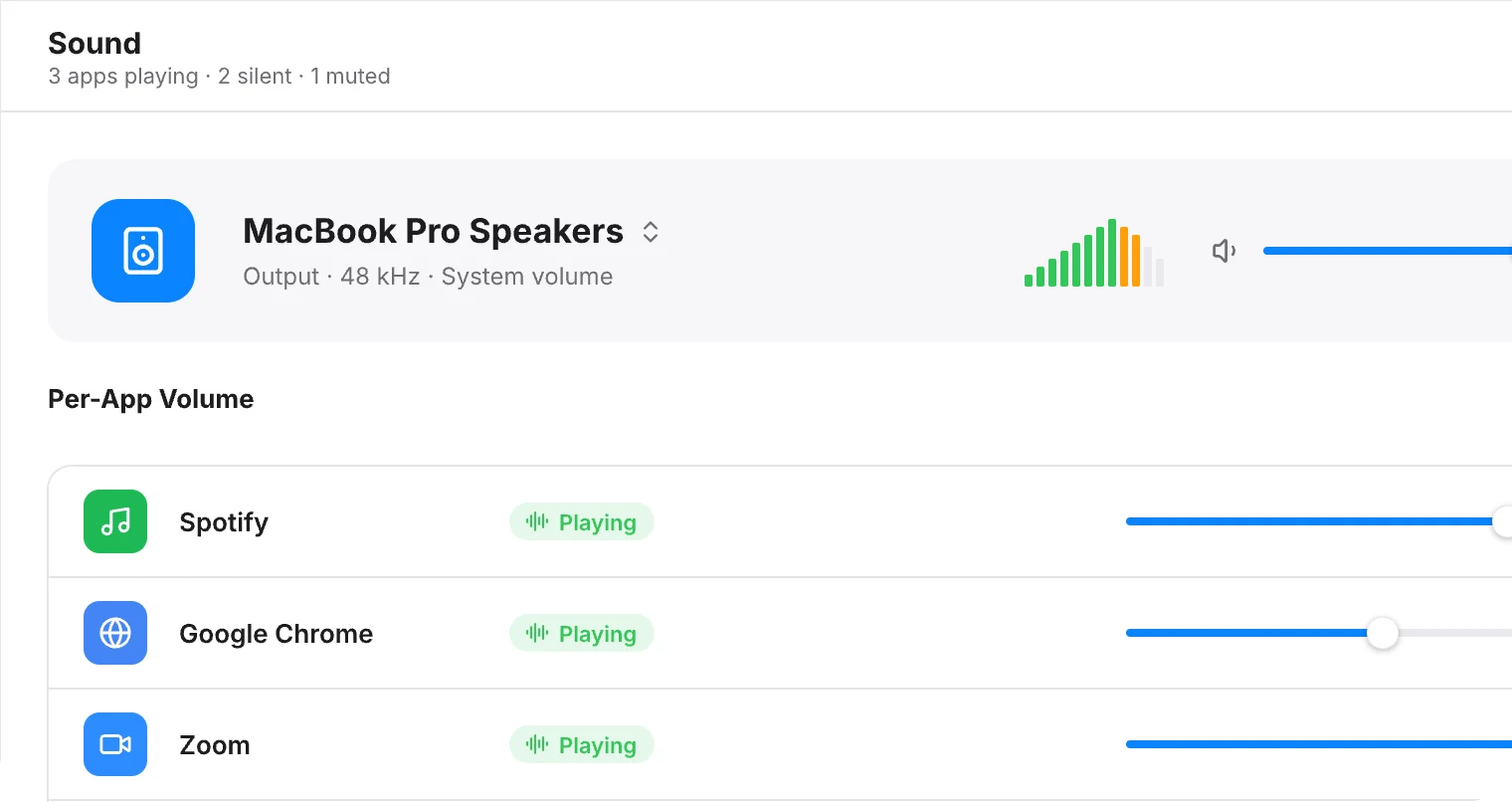 MoniMac's Sound tab: output device and a volume slider for each app.