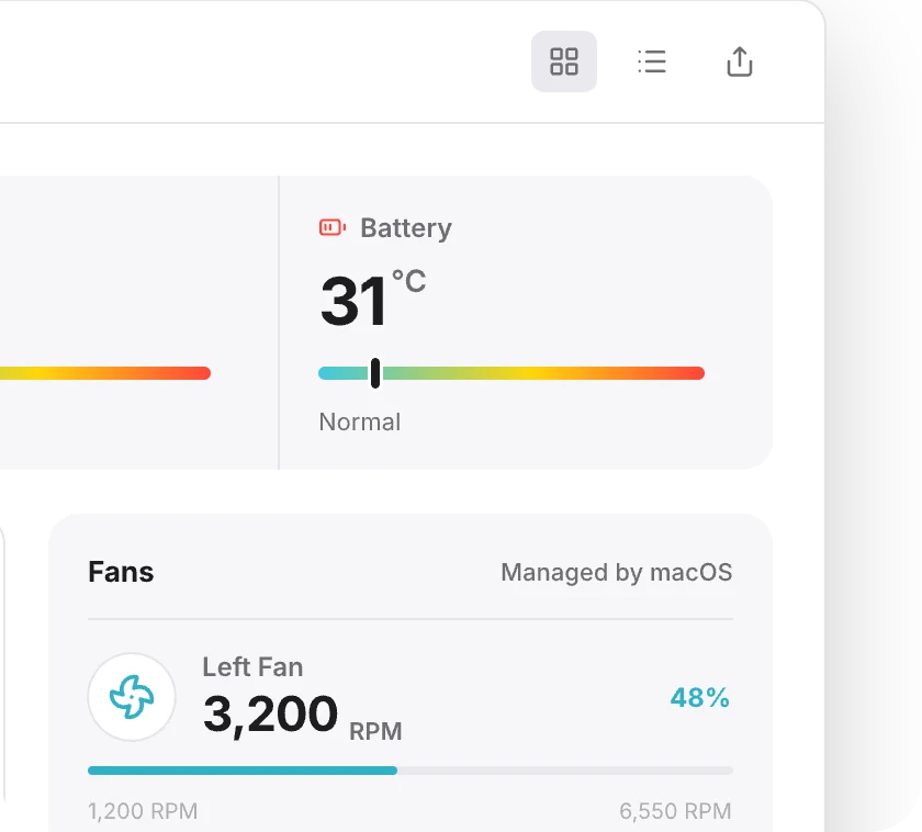 MoniMac's Temperature & Fans tab: sensor temperatures and fan speeds.